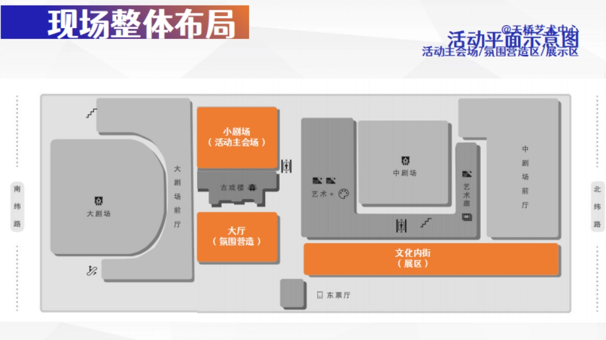 「南中轴夜天桥」中轴·夜谈项目推介会｜主视觉&氛围营造传播初步思路_第4页