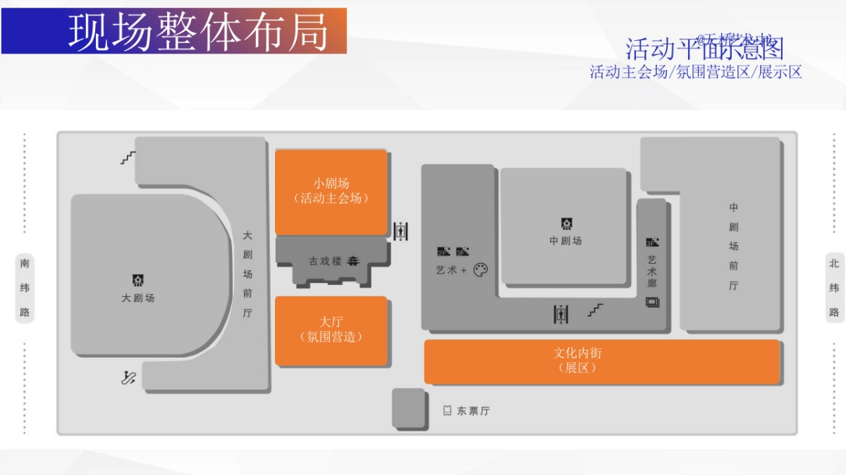 「南中轴夜天桥」中轴·夜谈项目推介会｜主视觉&氛围营造传播初步思路PPT_第4页