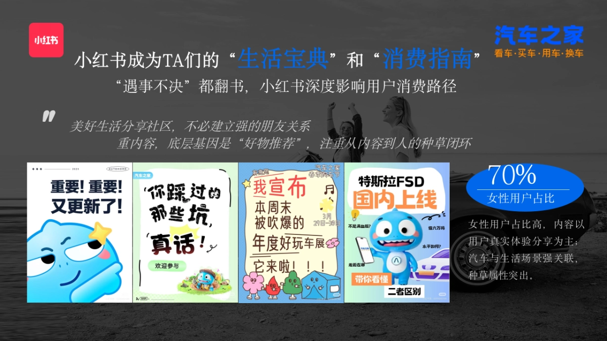 2025汽车之家内容策略分析_第8页