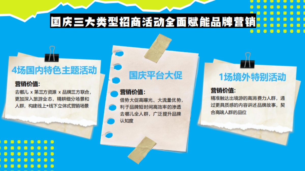 去哪儿2025年国庆出游季招商方案_第8页