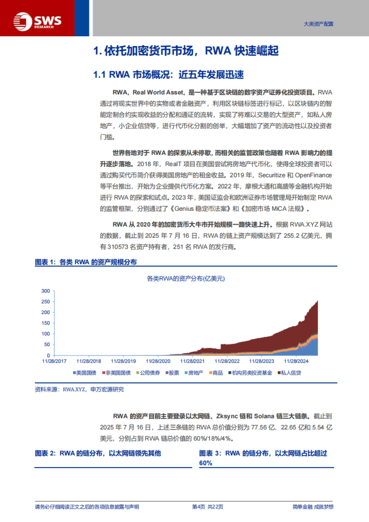 全球货币体系重构与人民币国际化系列之四：打破资产边界，RWA和数字资产全解析_第4页