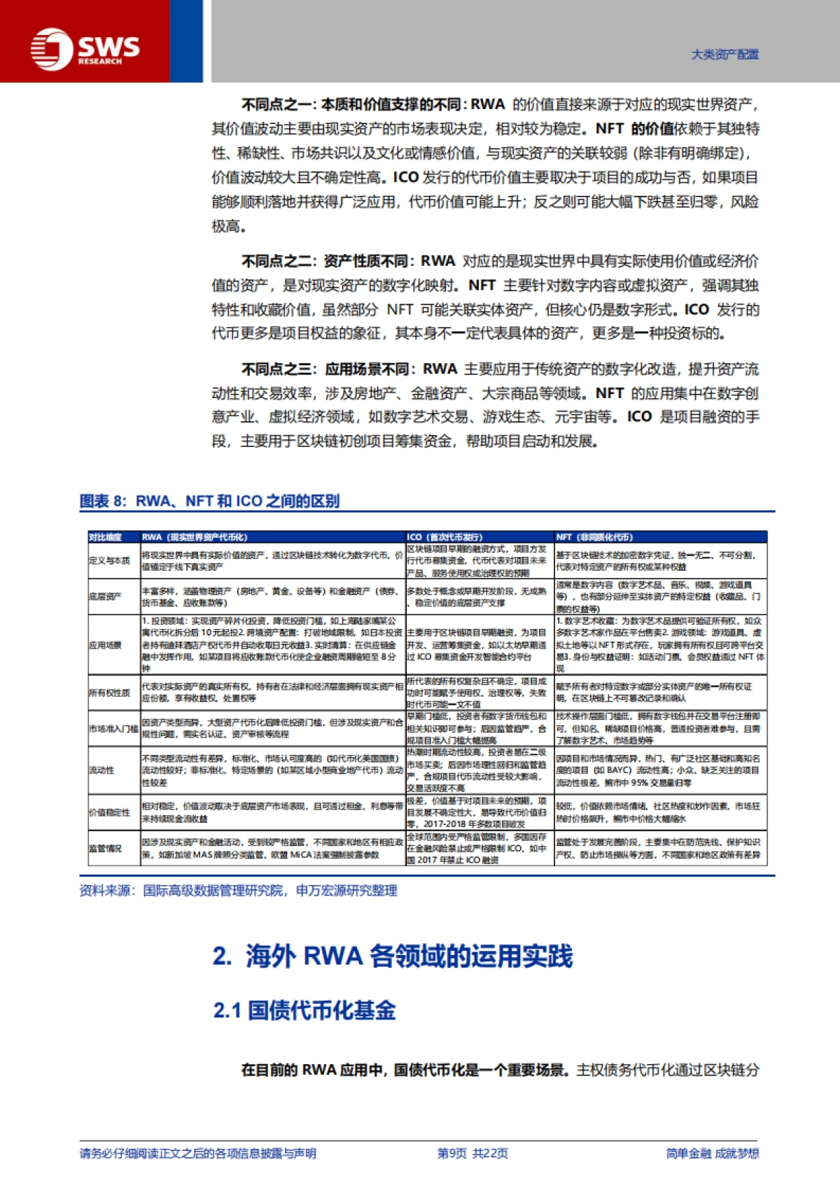 全球货币体系重构与人民币国际化系列之四：打破资产边界，RWA和数字资产全解析_第9页