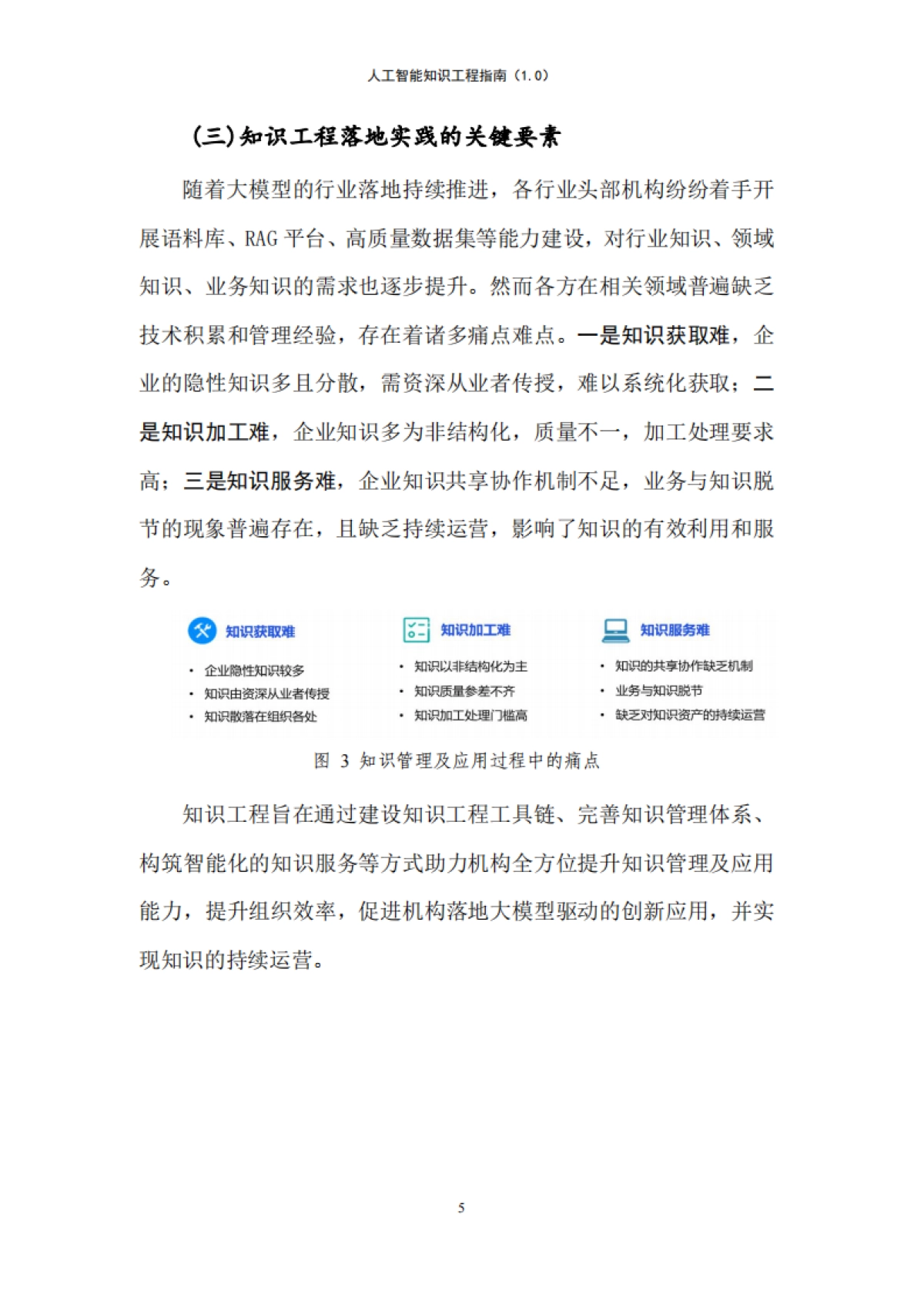 人工智能知识工程指南(1.0)_第10页