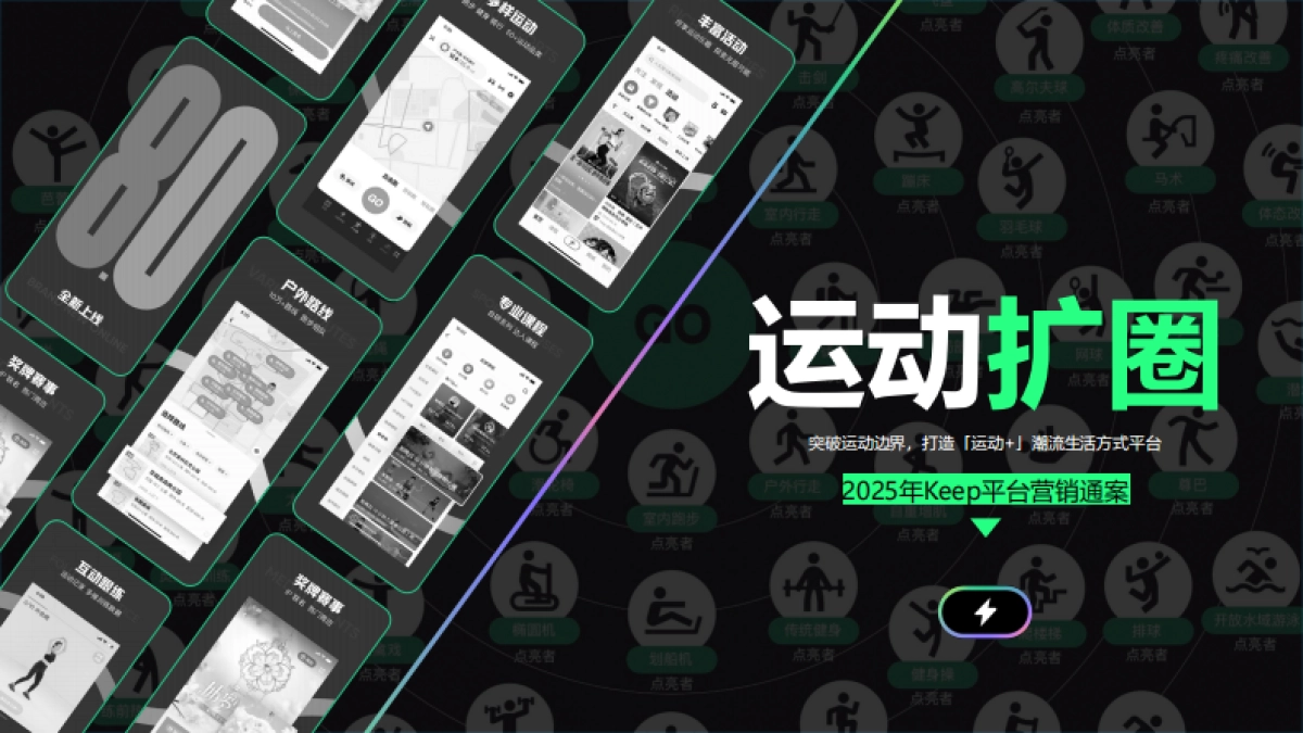 2025年Keep平台营销通案_第1页