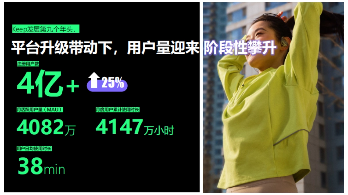 2025年Keep平台营销通案_第10页