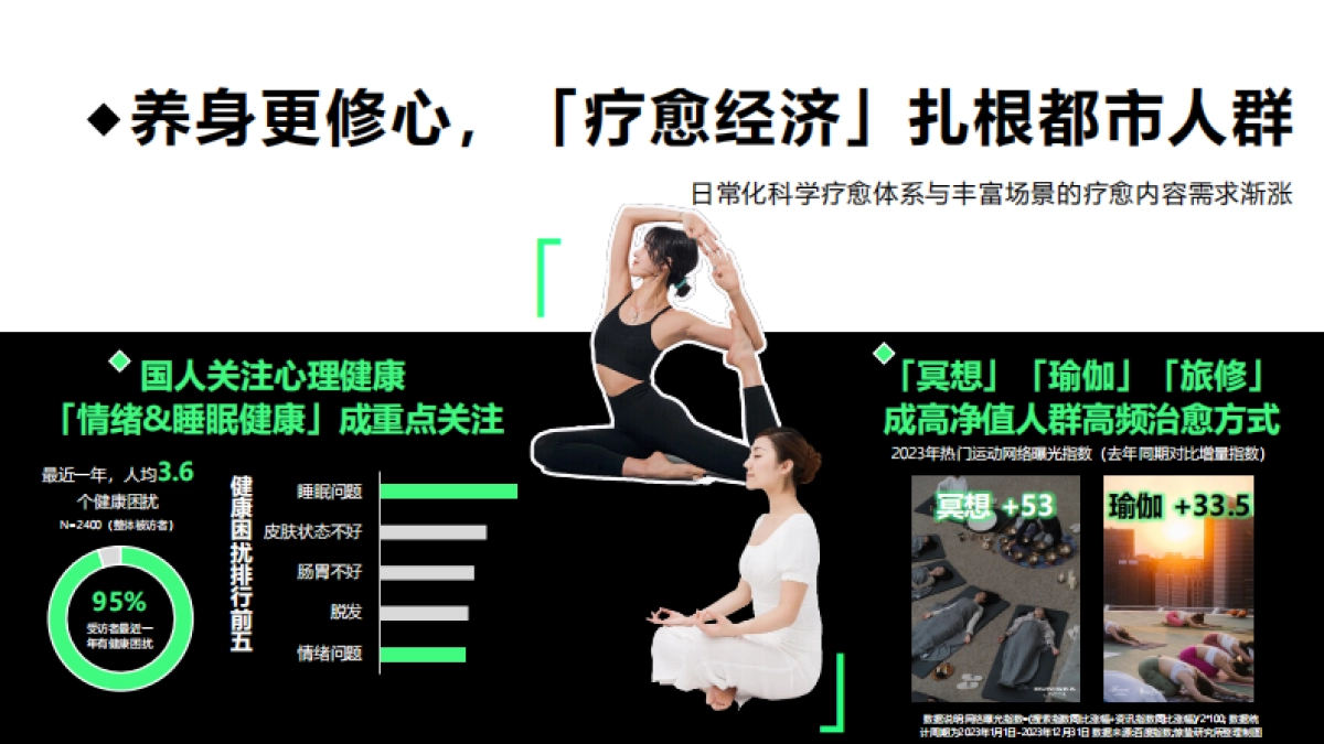 2025年Keep平台营销通案_第7页