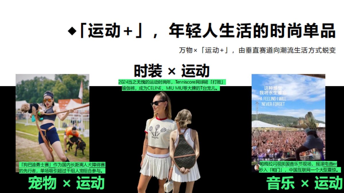 2025年Keep平台营销通案_第8页