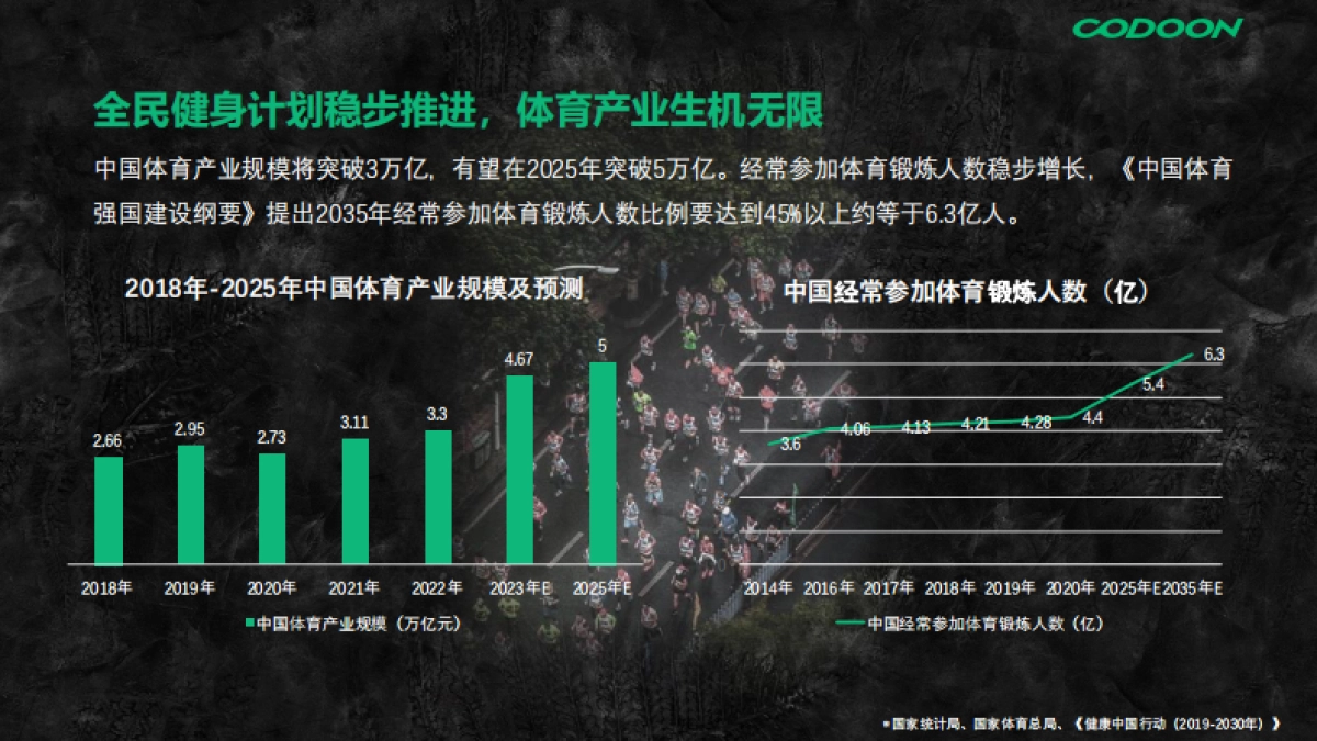 2025年咕咚营销手册_第3页