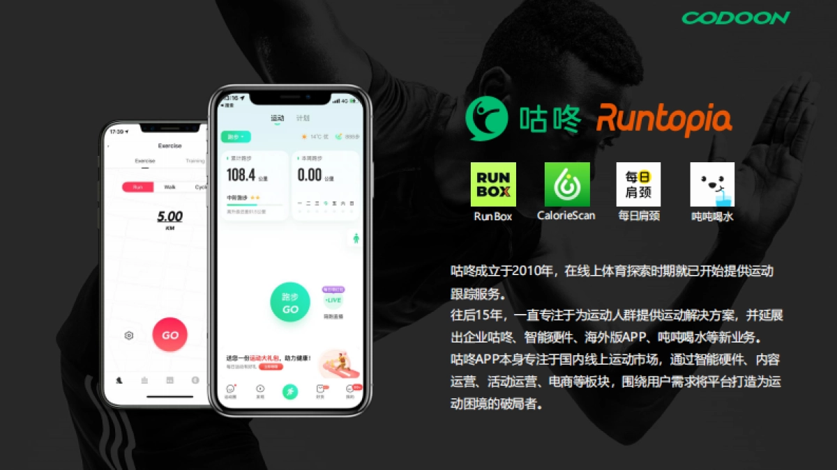 2025年咕咚营销手册_第6页