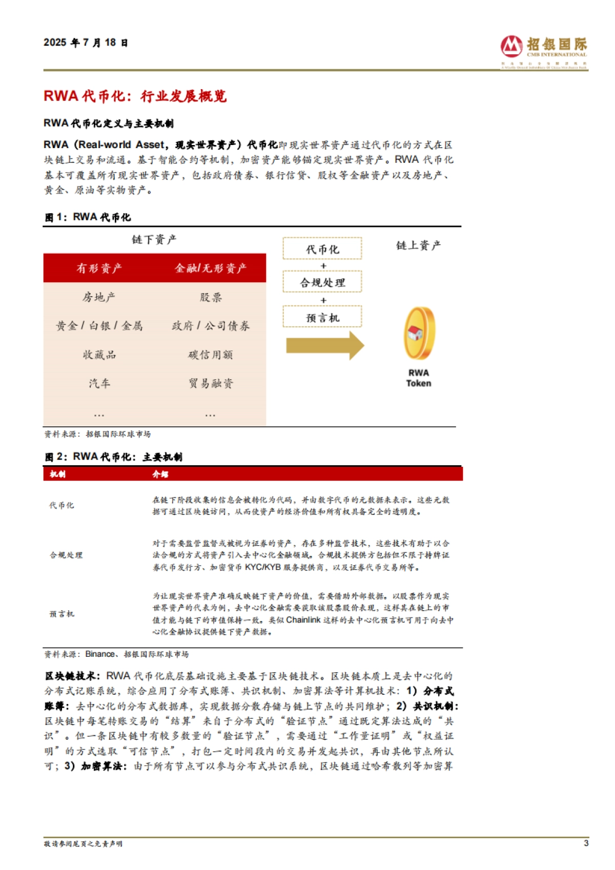 RWA代币化迎来快速发展_第3页