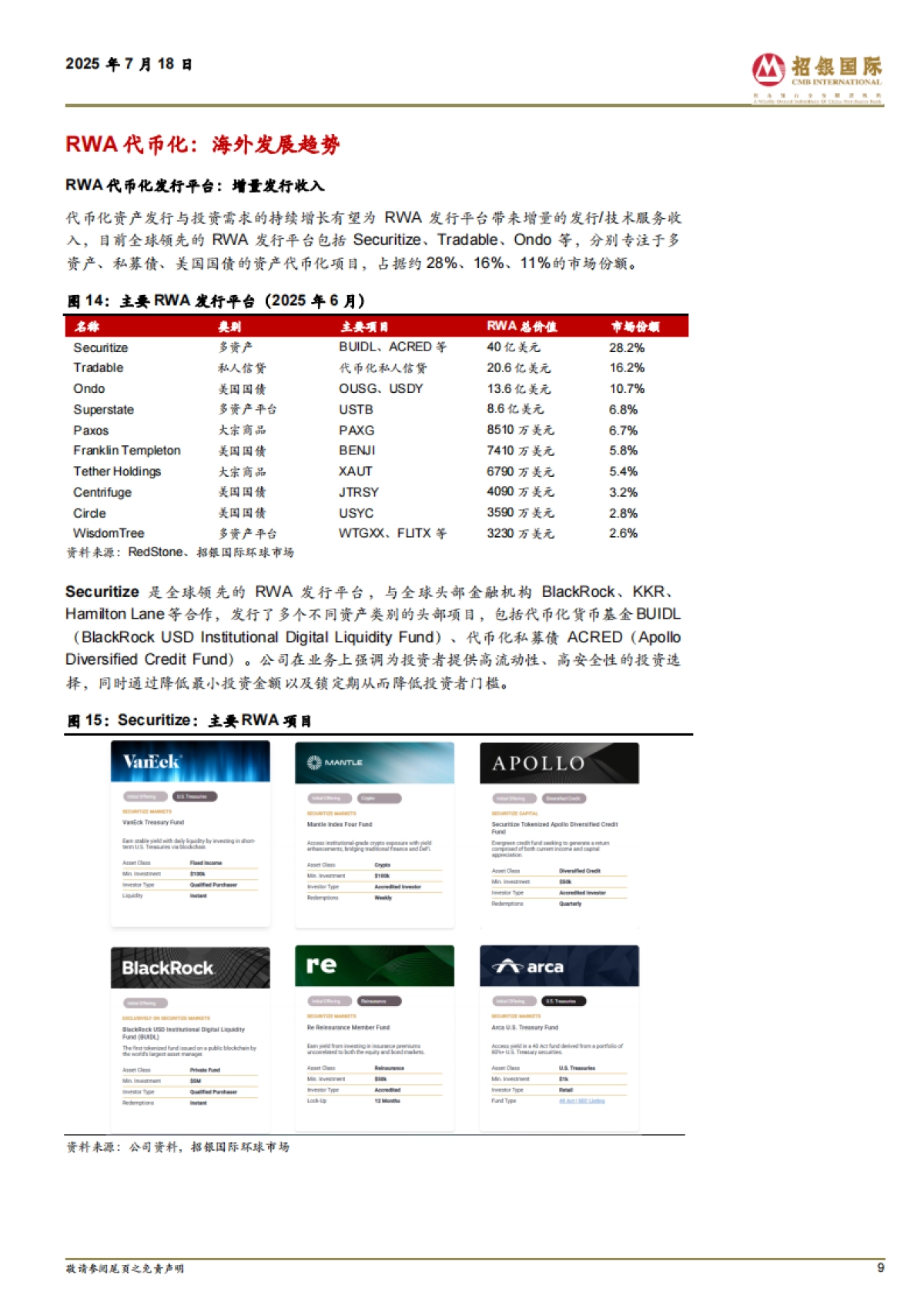 RWA代币化迎来快速发展_第9页
