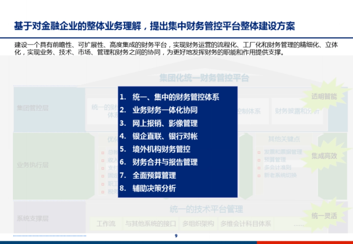 集团财务管控系统技术架构设计_第9页