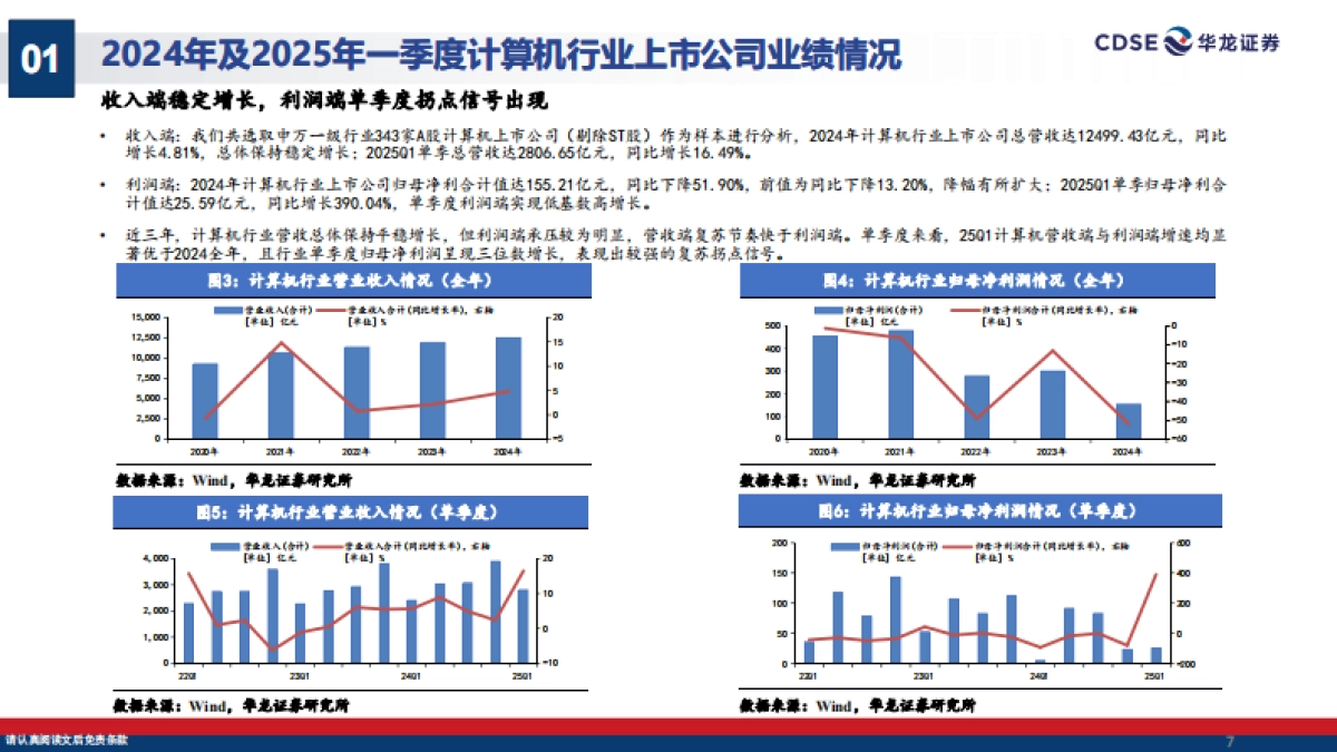 计算机行业2025年中期策略报告：聚焦Agent生态，国产AI开启新叙事_第7页