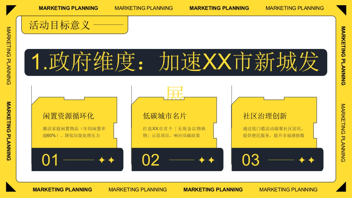 2025首届懒人交换市集（懒得转？就来换主题）活动策划方案_第5页