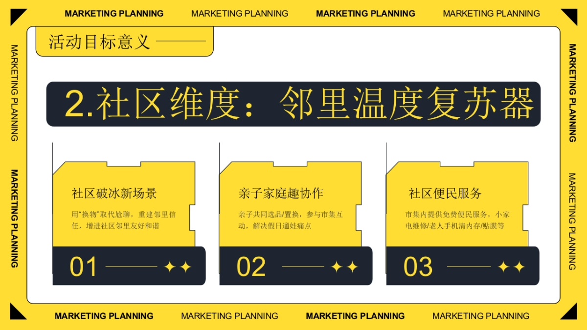 2025首届懒人交换市集（懒得转？就来换主题）活动策划方案_第6页