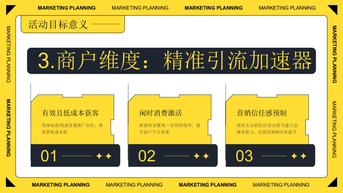 2025首届懒人交换市集（懒得转？就来换主题）活动策划方案_第7页