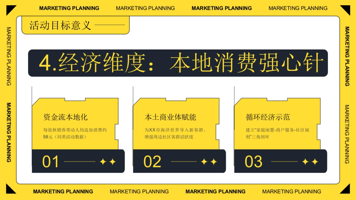 2025首届懒人交换市集（懒得转？就来换主题）活动策划方案_第8页