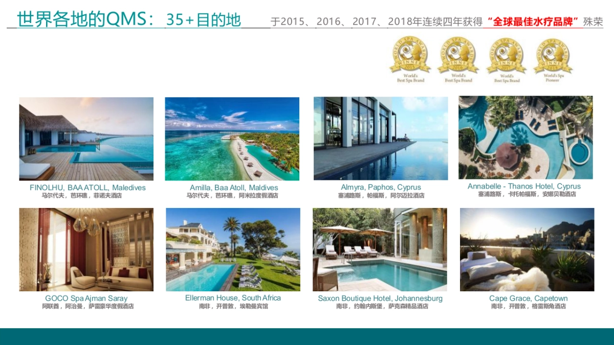 QMS胶原蛋白品牌手册_第10页