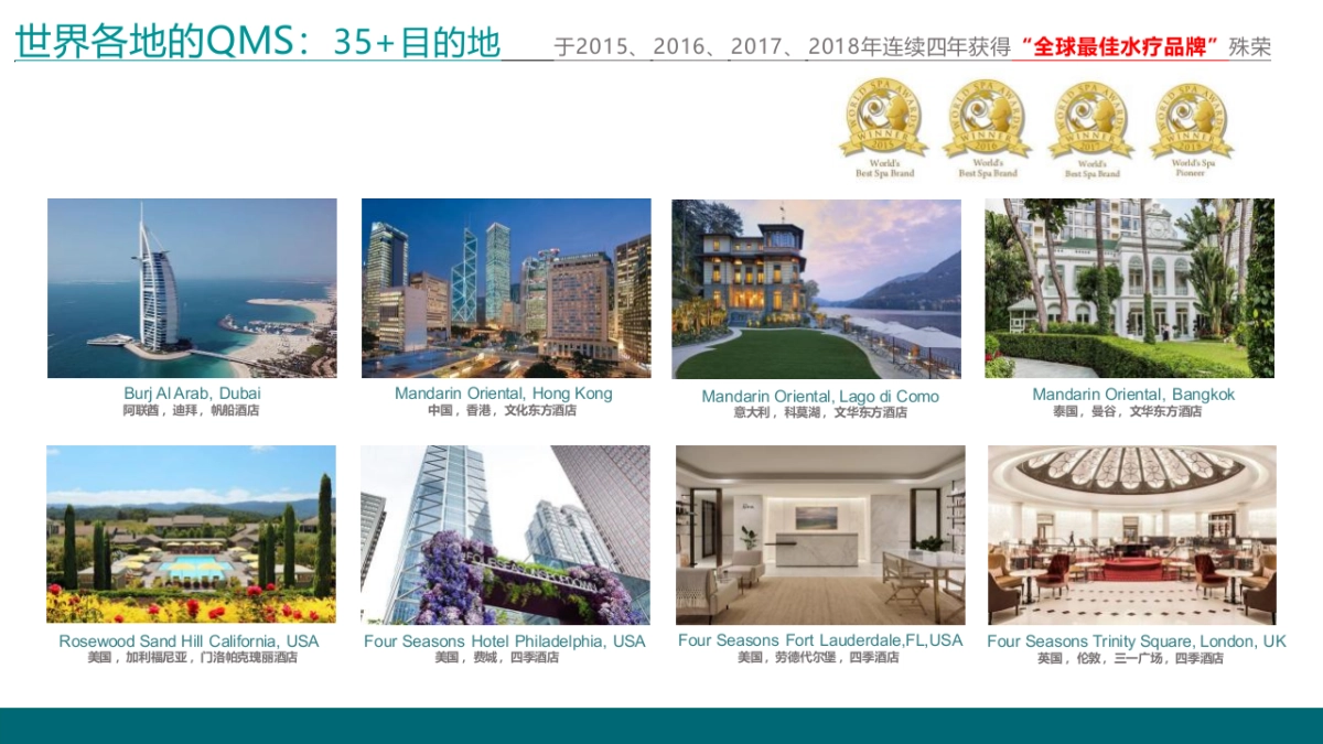 QMS胶原蛋白品牌手册_第7页