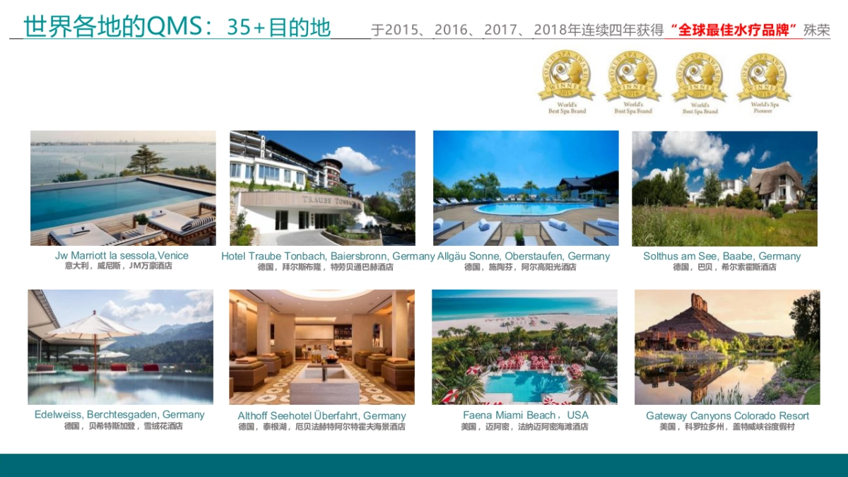 QMS胶原蛋白品牌手册_第8页