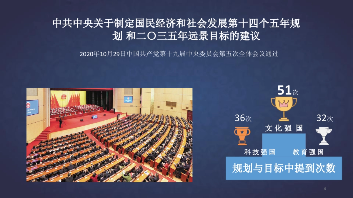 孔子文化城运营暨礼乐文化节规划方案_第4页