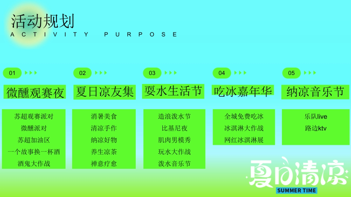 夏日凉友节「夏日凉好企划主题」7-8月活动策划方案_第9页