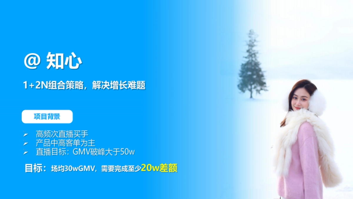 小红书：精细化运营投广助力创作者跨越生意挑战_第4页