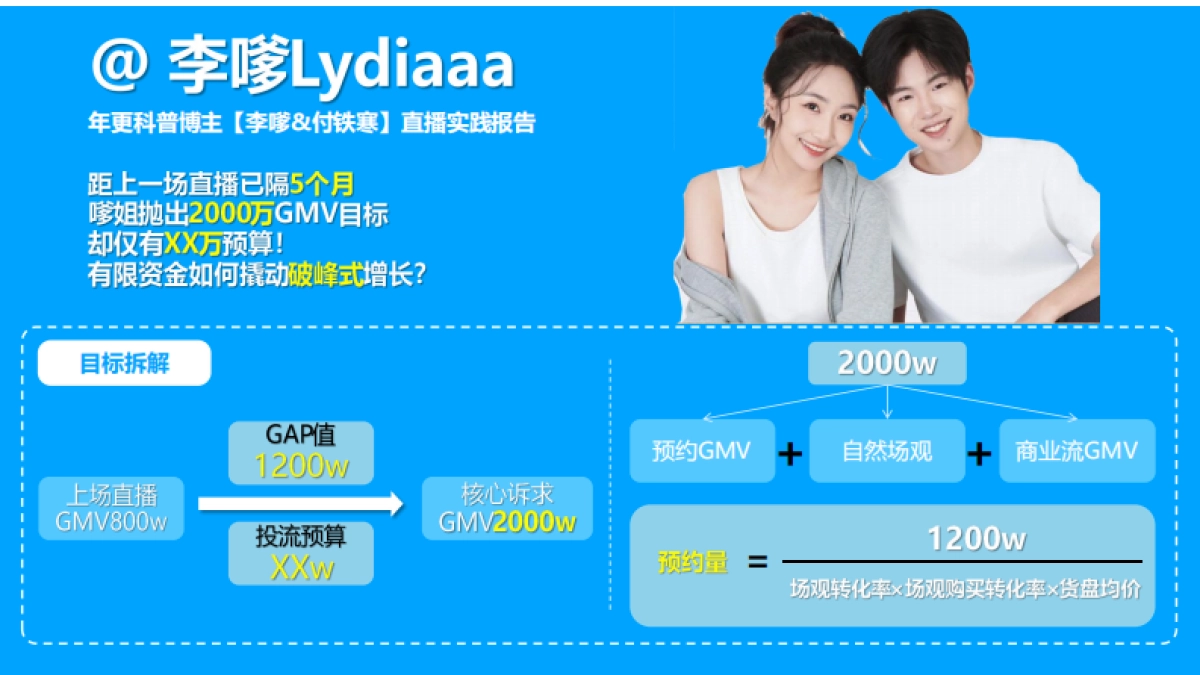 小红书：精细化运营投广助力创作者跨越生意挑战_第8页