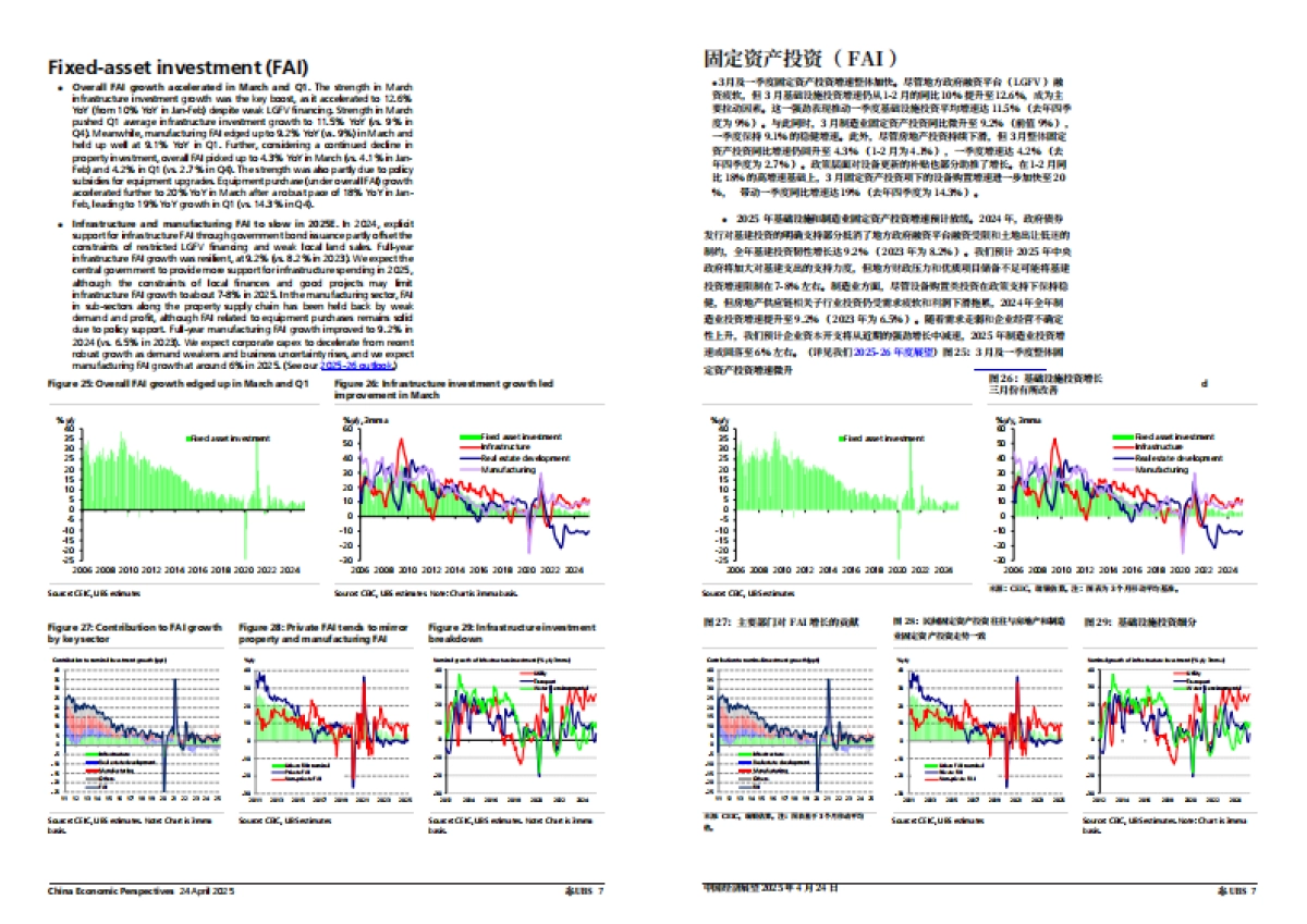 中国经济展望-数字解读中国(英文)_第7页