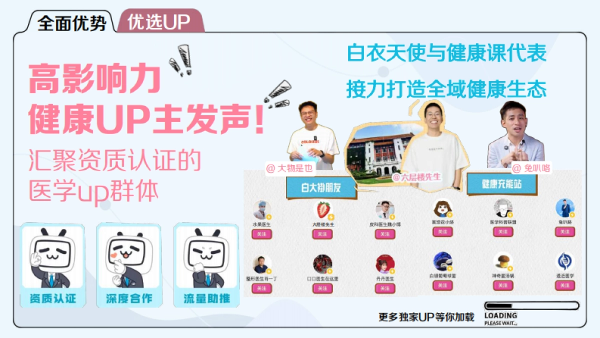 bilibili健康区介绍及H2招商规划_第7页