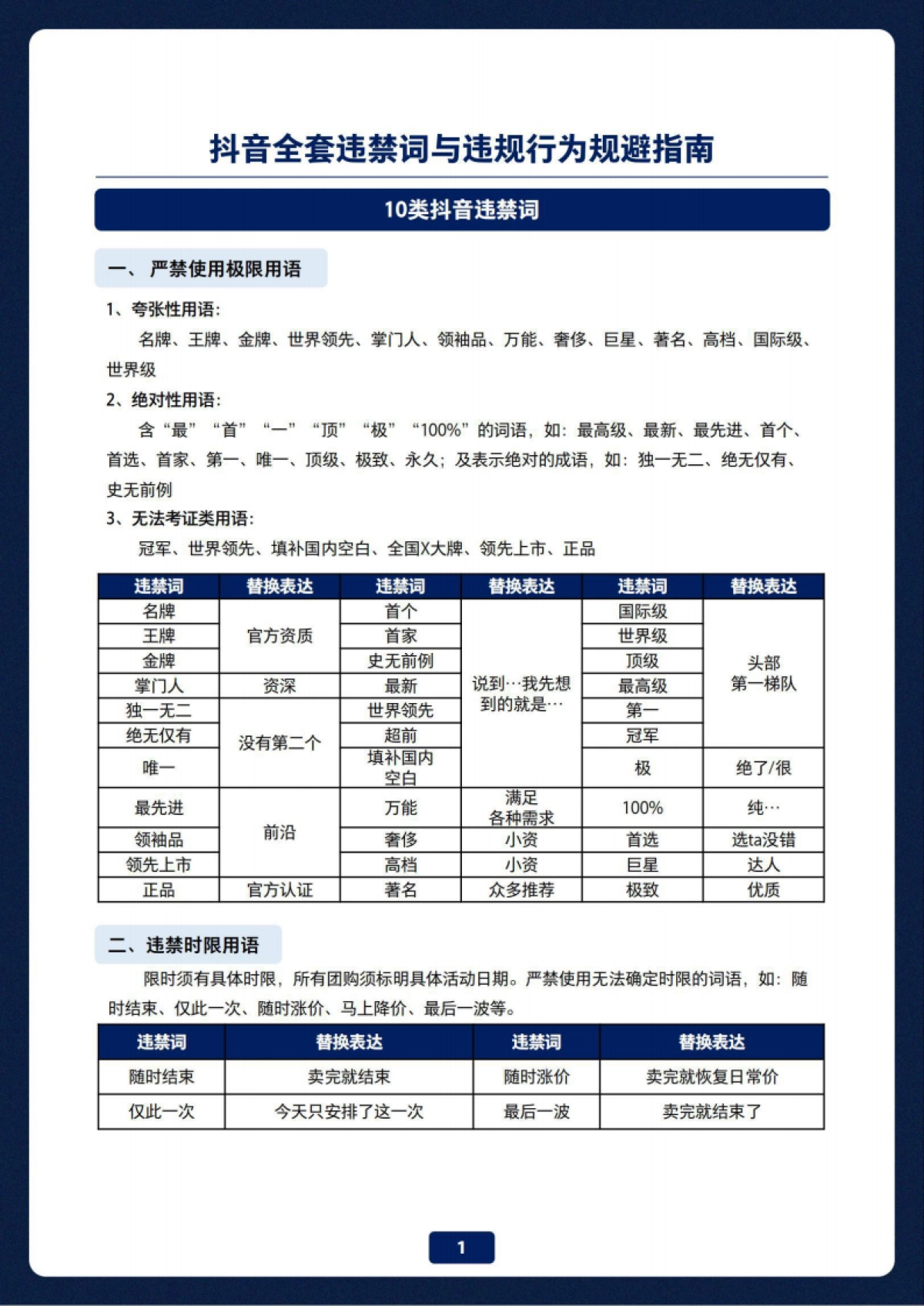 抖音全套违禁词与违规行为规避指南_第2页