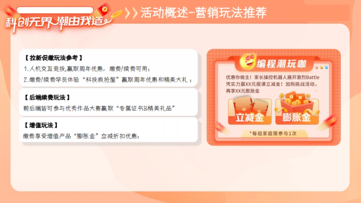 教培学校科创节周年庆营销活动方案_第5页