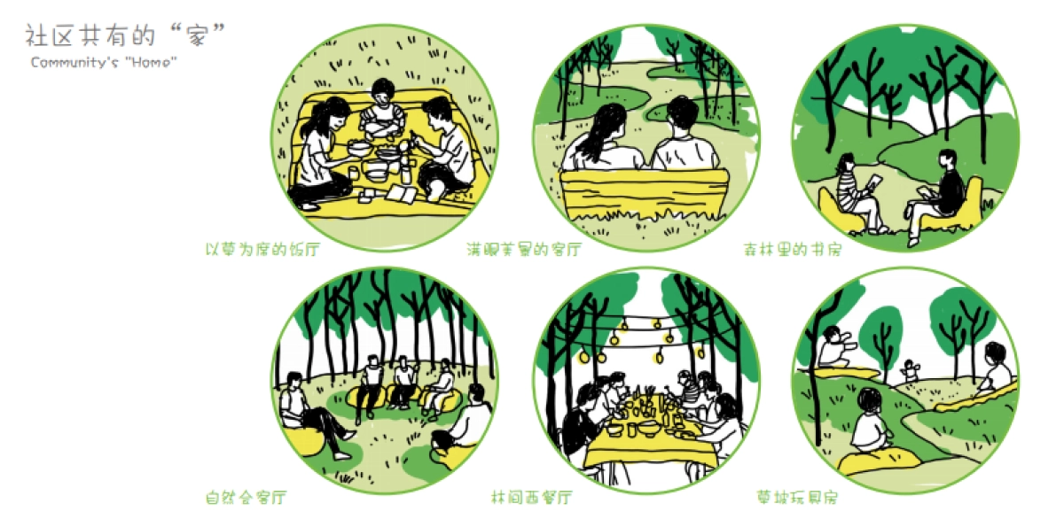 青羊25亩城市社区休闲公园景观改造提升设计方案_第10页