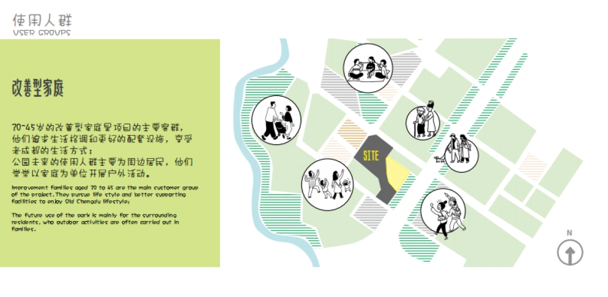青羊25亩城市社区休闲公园景观改造提升设计方案_第4页