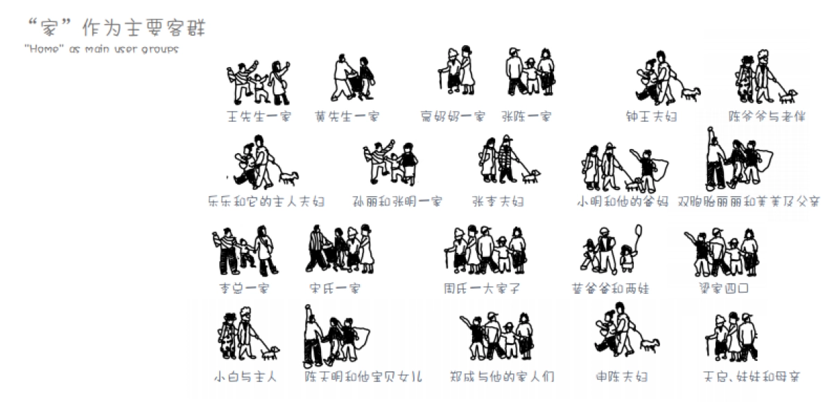 青羊25亩城市社区休闲公园景观改造提升设计方案_第7页