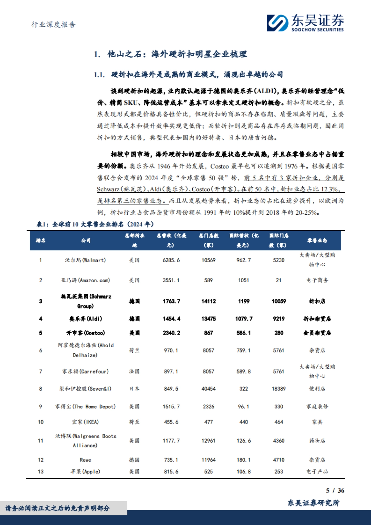 食品饮料行业深度报告-硬折扣系列报告-机遇窗口期-百舸争流_第5页