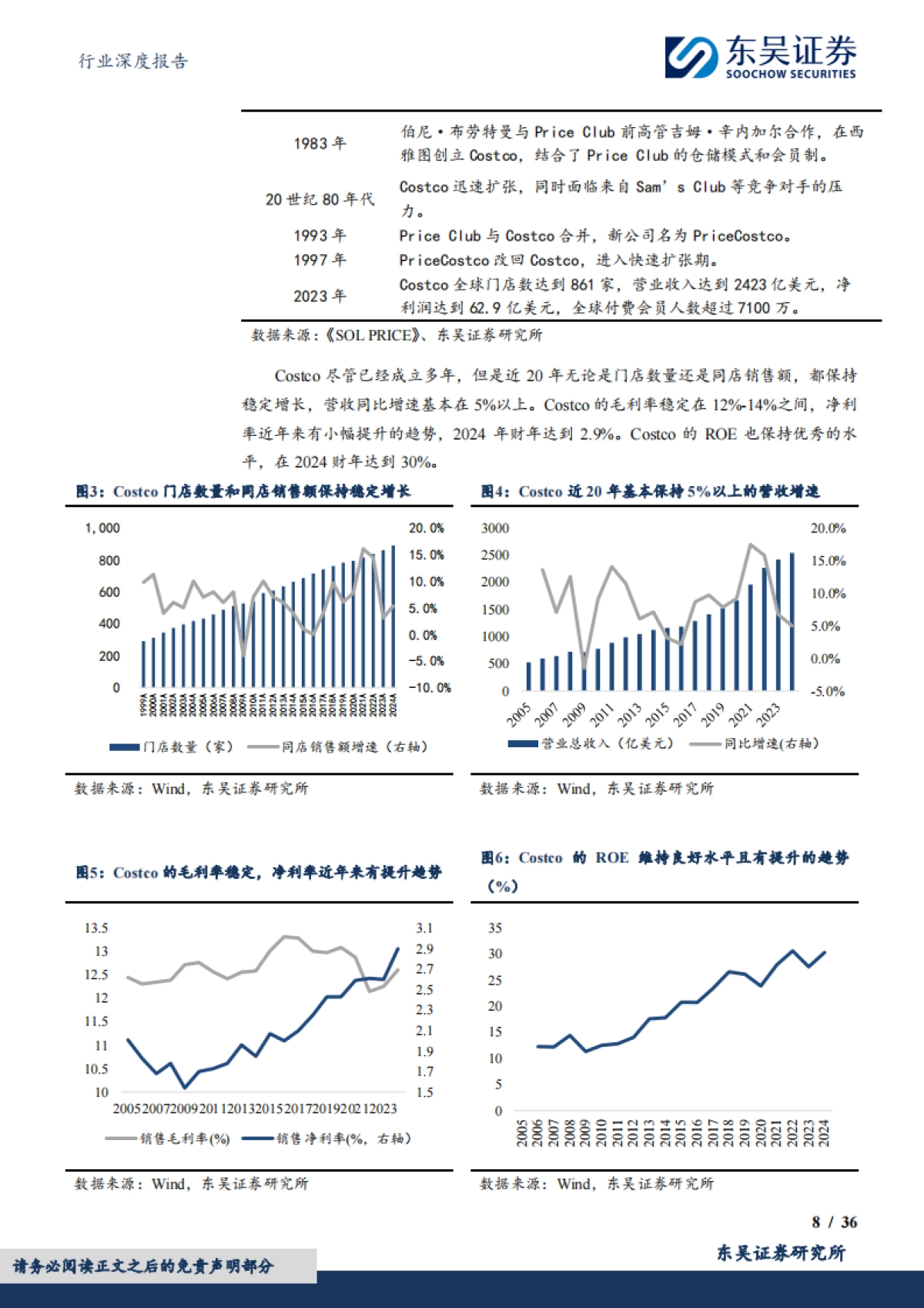 食品饮料行业深度报告-硬折扣系列报告-机遇窗口期-百舸争流_第8页