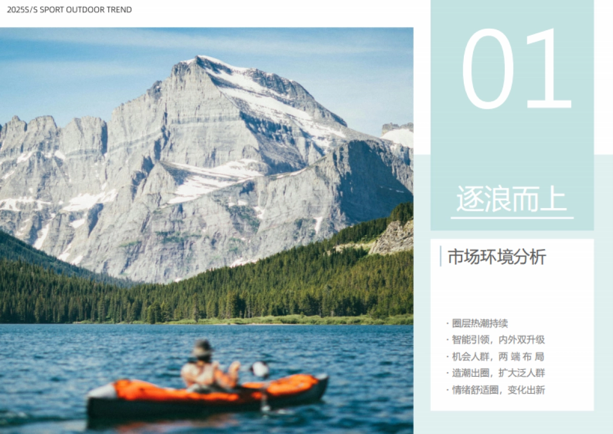 2025年春夏淘宝天猫运动户外行业趋势白皮书-天猫&智篆GI_第4页