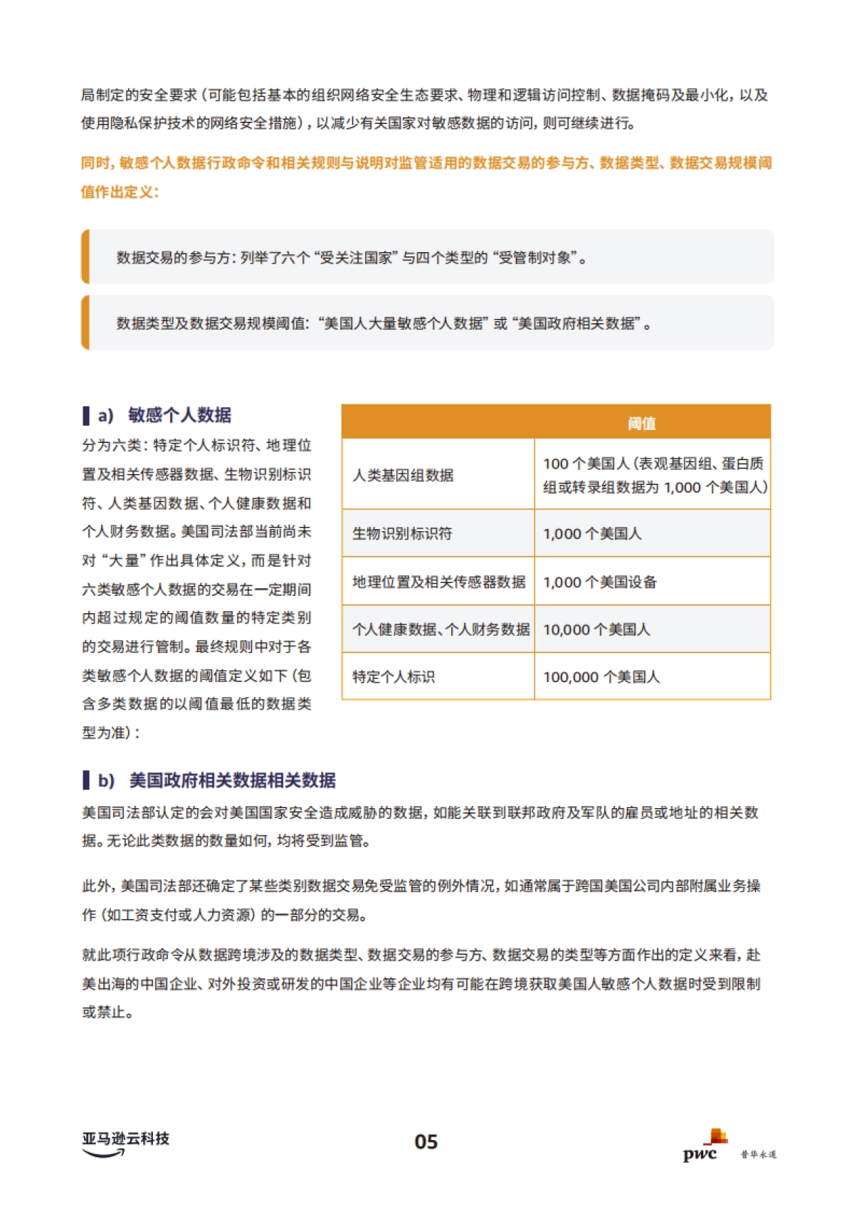 2025年合规及跨境数据传输联合白皮书_第8页