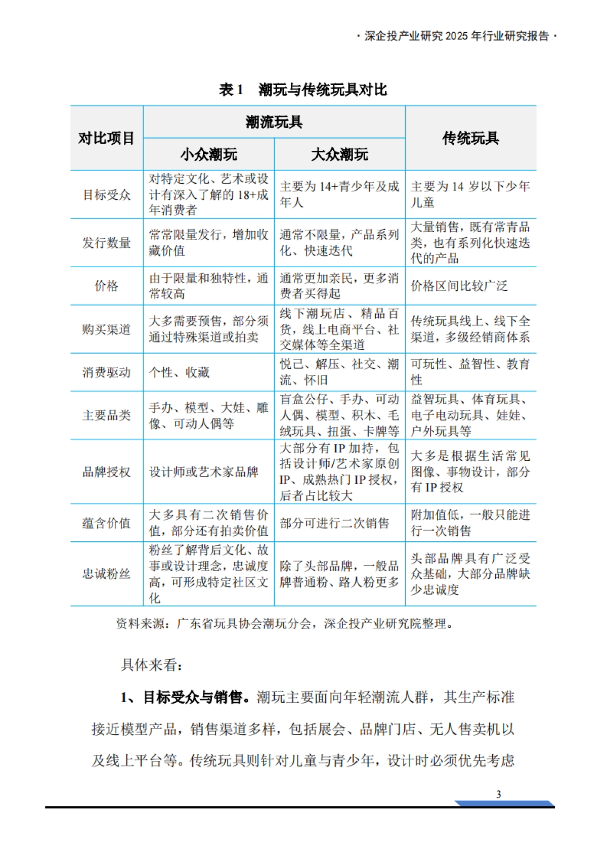 2025年中国潮玩经济行业研究报告-深企投产业研究院_第8页