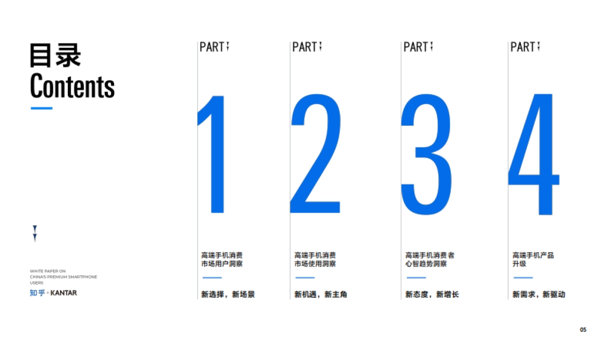2025年中国高端智能手机用户白皮书-知乎&凯度_第6页