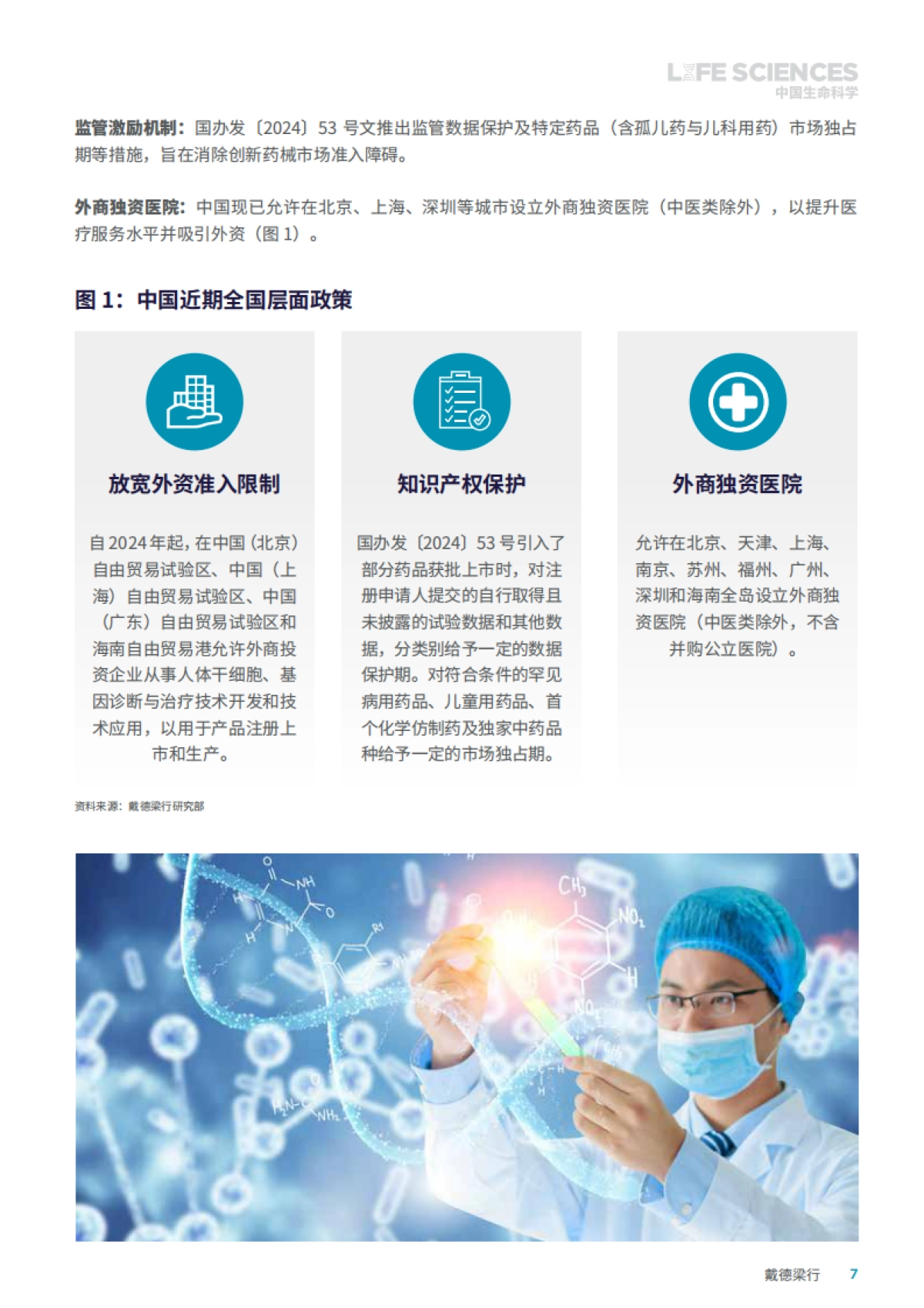2025年中国生命科学核心趋势洞察报告_第7页