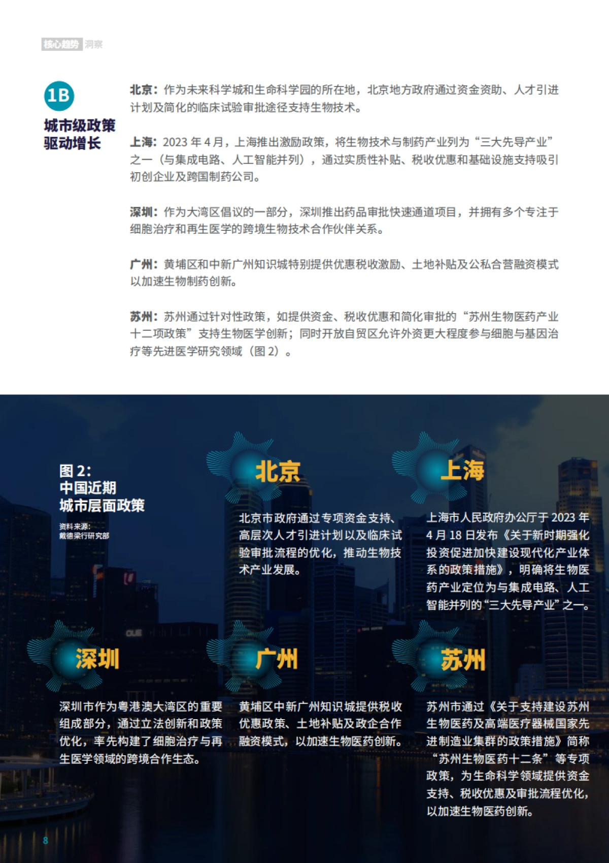 2025年中国生命科学核心趋势洞察报告_第8页