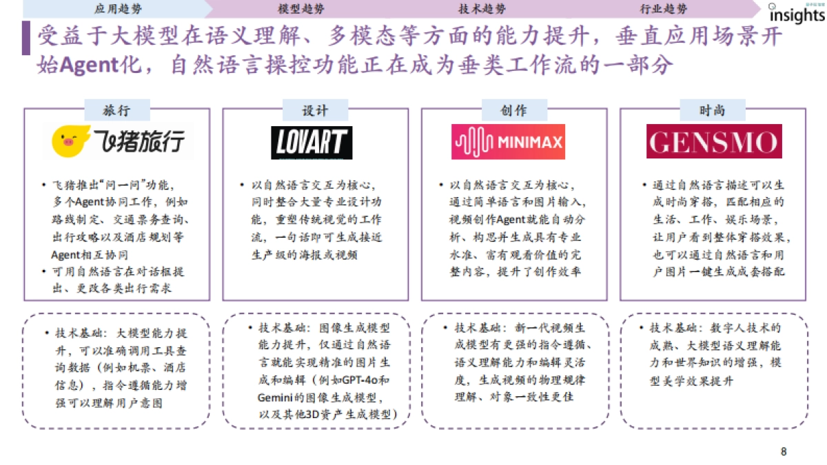 2025上半年AI核心成果及趋势报告-量子位智库_第8页