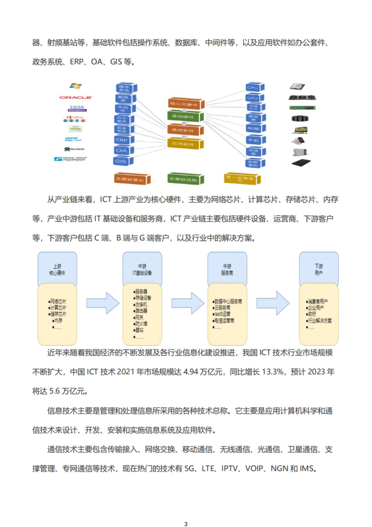 ICT行业薪酬水平及激励模式研究报告_第6页