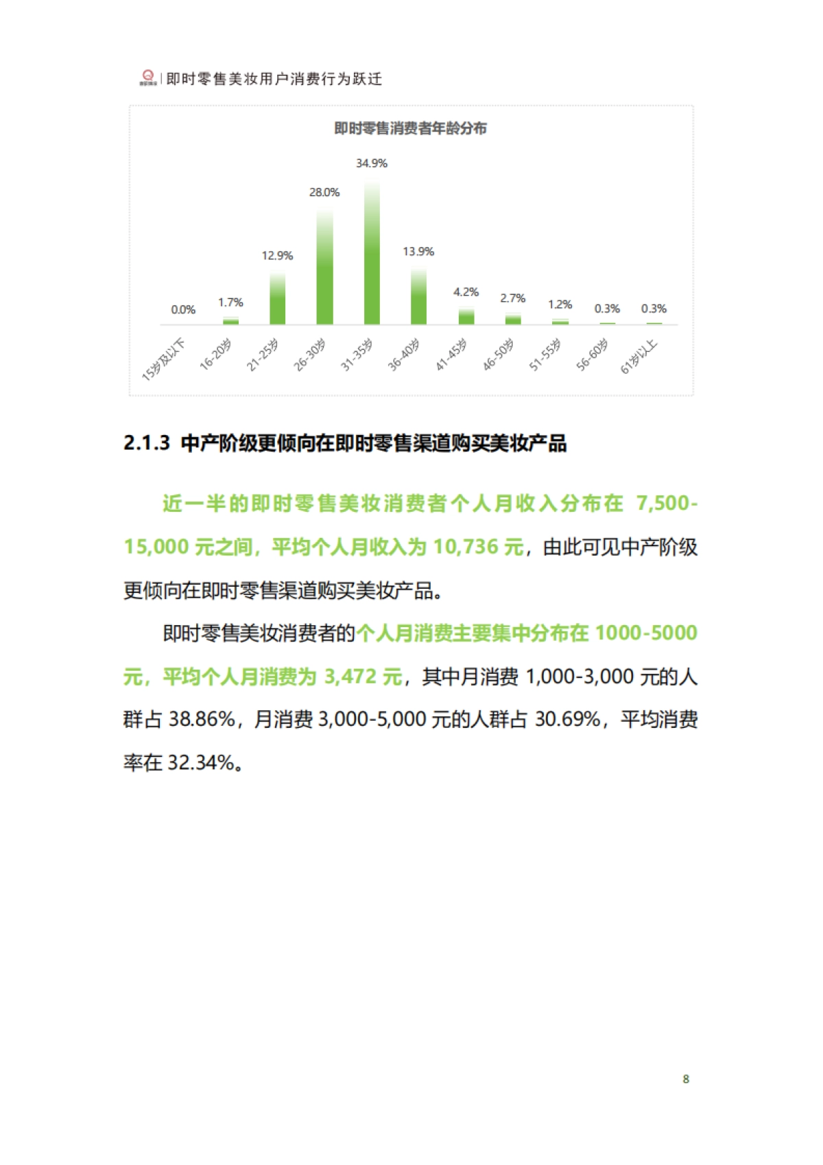 即时零售美妆用户行为跃迁报告-青眼情报_第10页