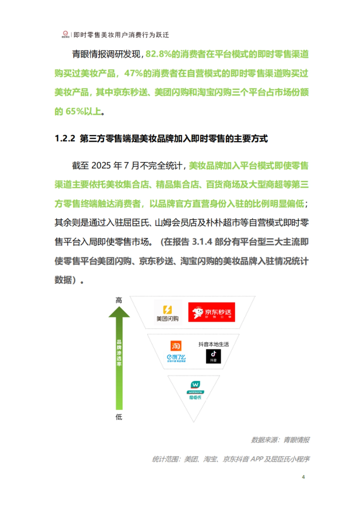即时零售美妆用户行为跃迁报告-青眼情报_第6页