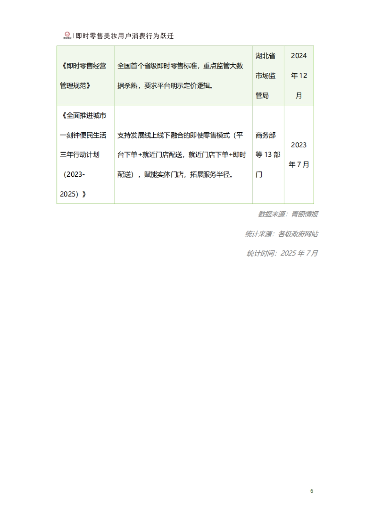 即时零售美妆用户行为跃迁报告-青眼情报_第8页