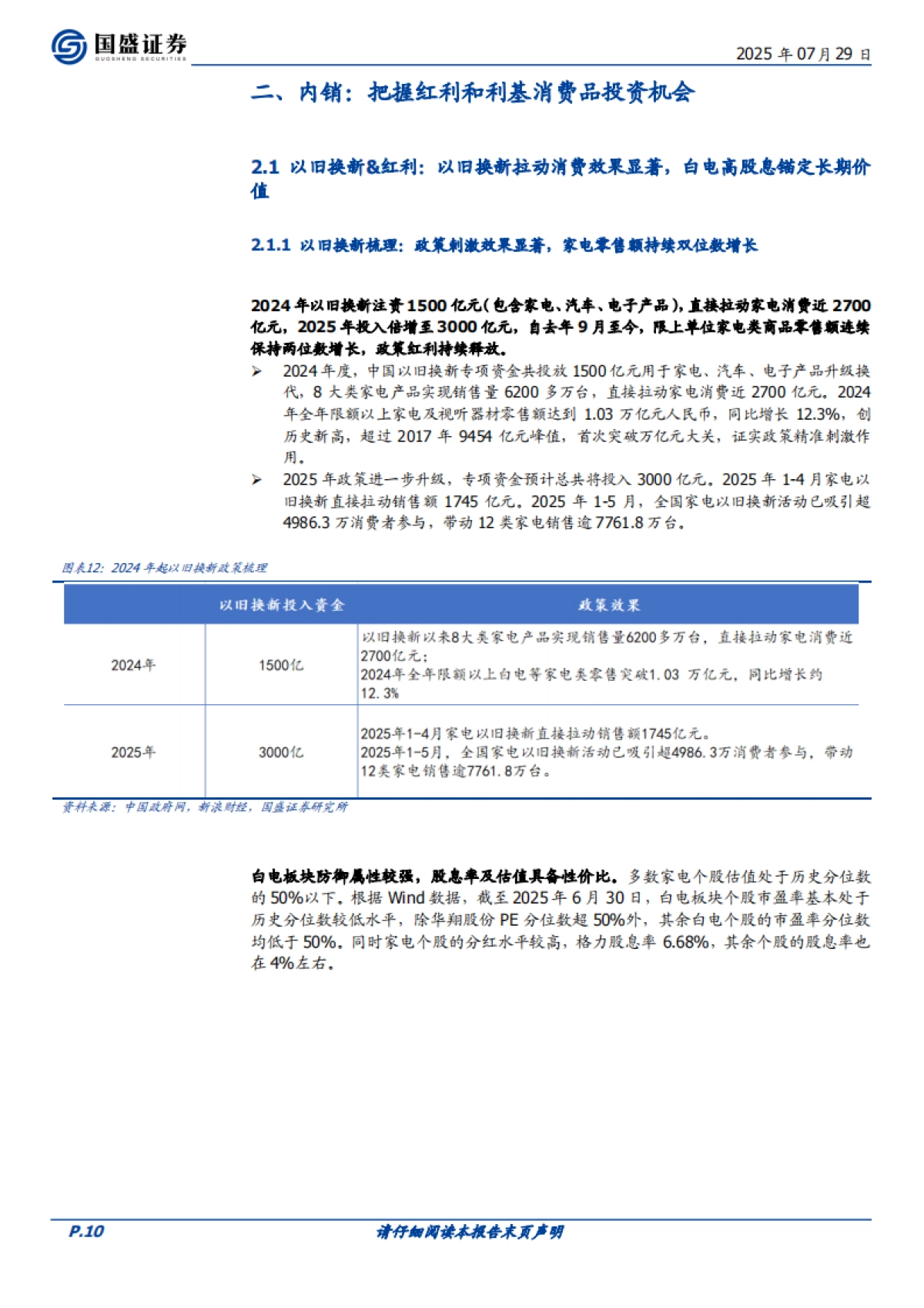 家用电器行业策略：优选渗透率、市占率逻辑的外销标的，内销把握红利和利基消费品_第10页
