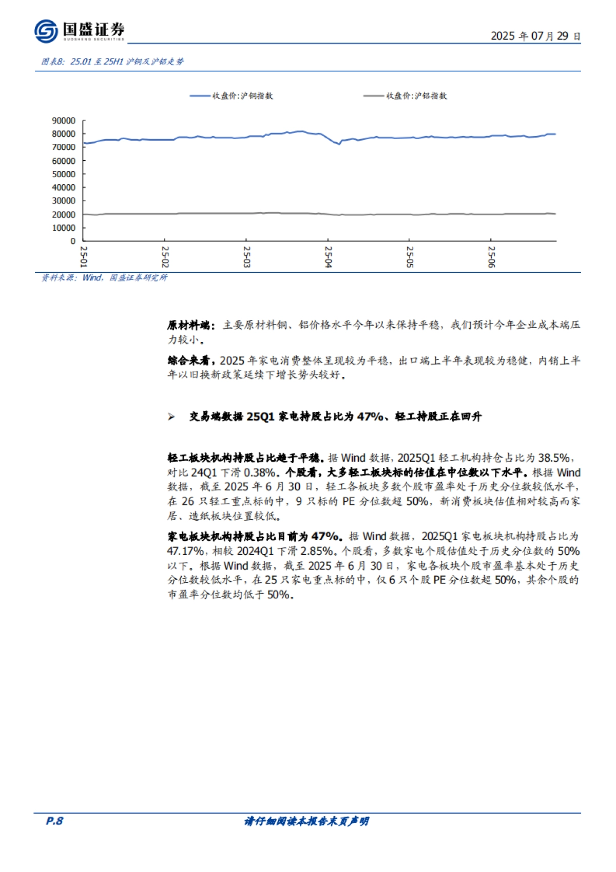 家用电器行业策略：优选渗透率、市占率逻辑的外销标的，内销把握红利和利基消费品_第8页